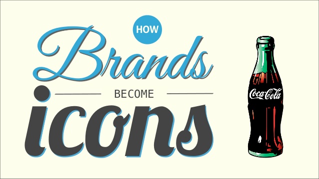 How brands become icons: résumé – 4 cas d’école du branding culturel